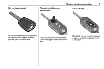 2021-2022 Opel Movano Gebruikershandleiding | Nederlands