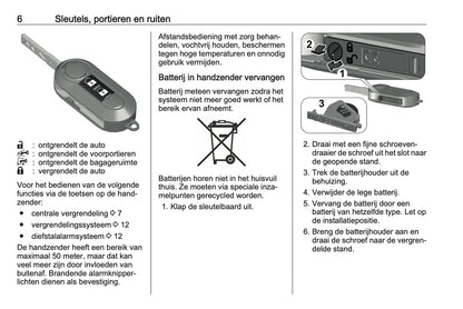 2021-2022 Opel Movano Gebruikershandleiding | Nederlands