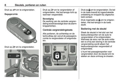 2021-2022 Opel Movano Gebruikershandleiding | Nederlands