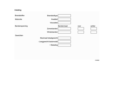 2024 Opel Movano Gebruikershandleiding | Nederlands