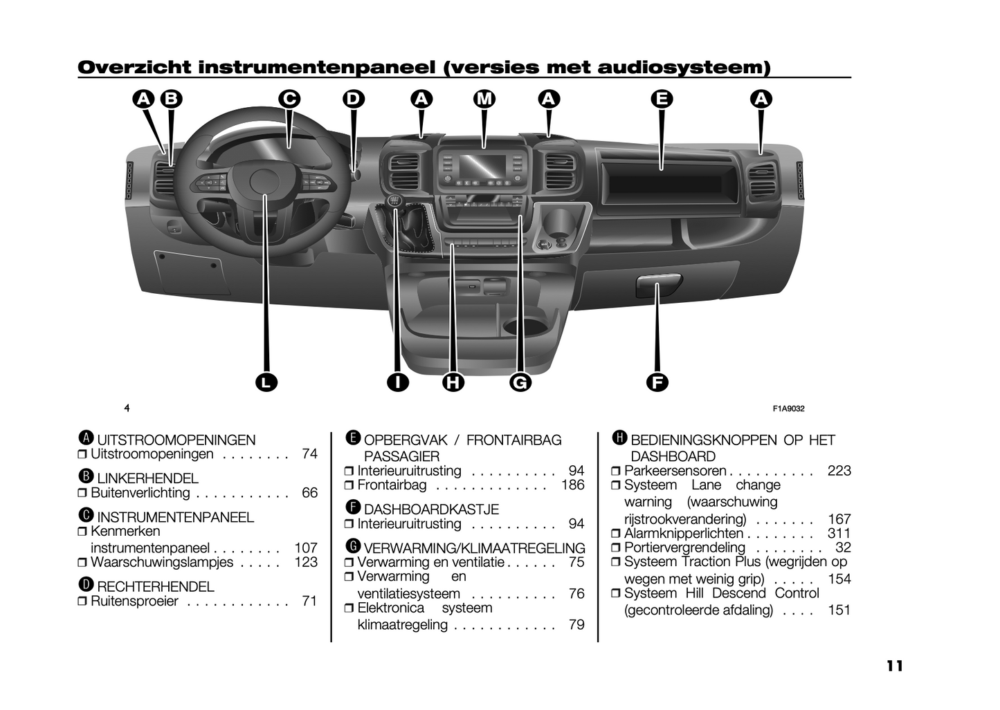 2024 Opel Movano Gebruikershandleiding | Nederlands