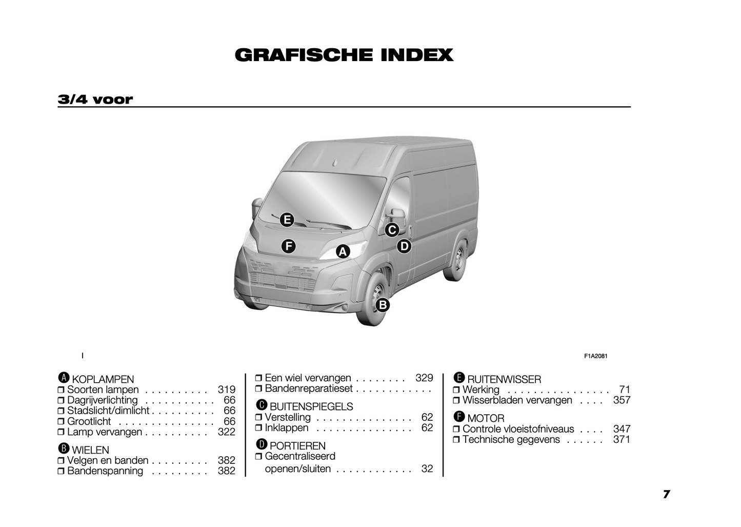 2024 Opel Movano Gebruikershandleiding | Nederlands