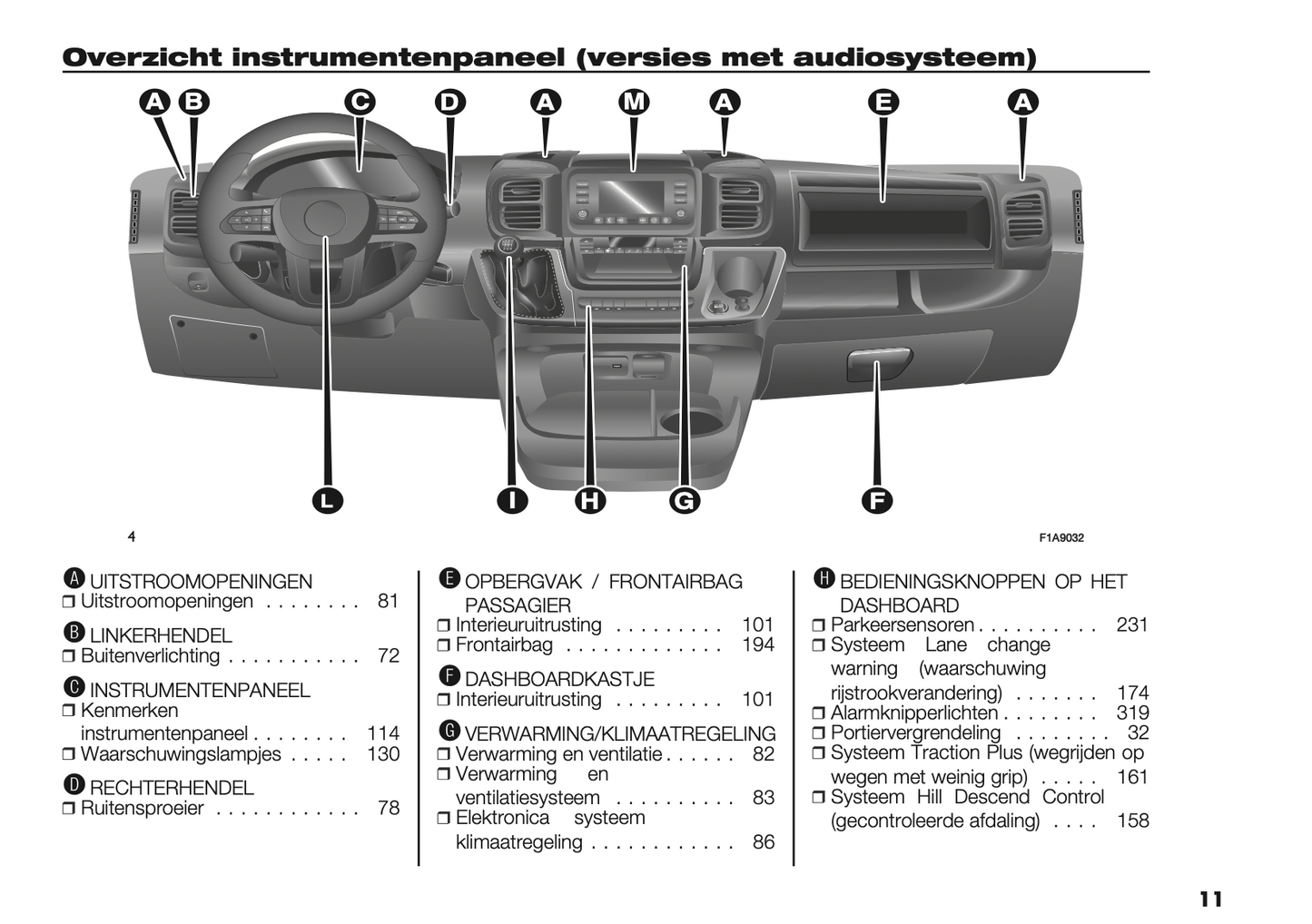 2024-2025 Opel Movano Gebruikershandleiding | Nederlands