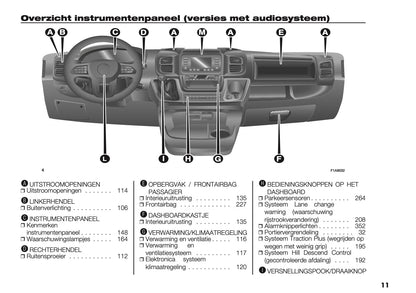 2025 Opel Movano Gebruikershandleiding | Nederlands