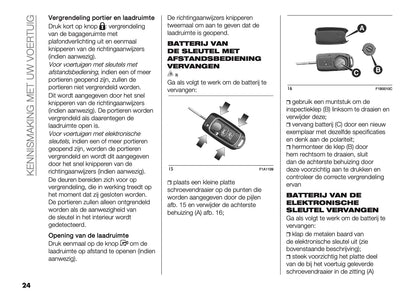 2025 Opel Movano Gebruikershandleiding | Nederlands