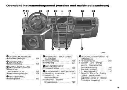 2025 Opel Movano Gebruikershandleiding | Nederlands