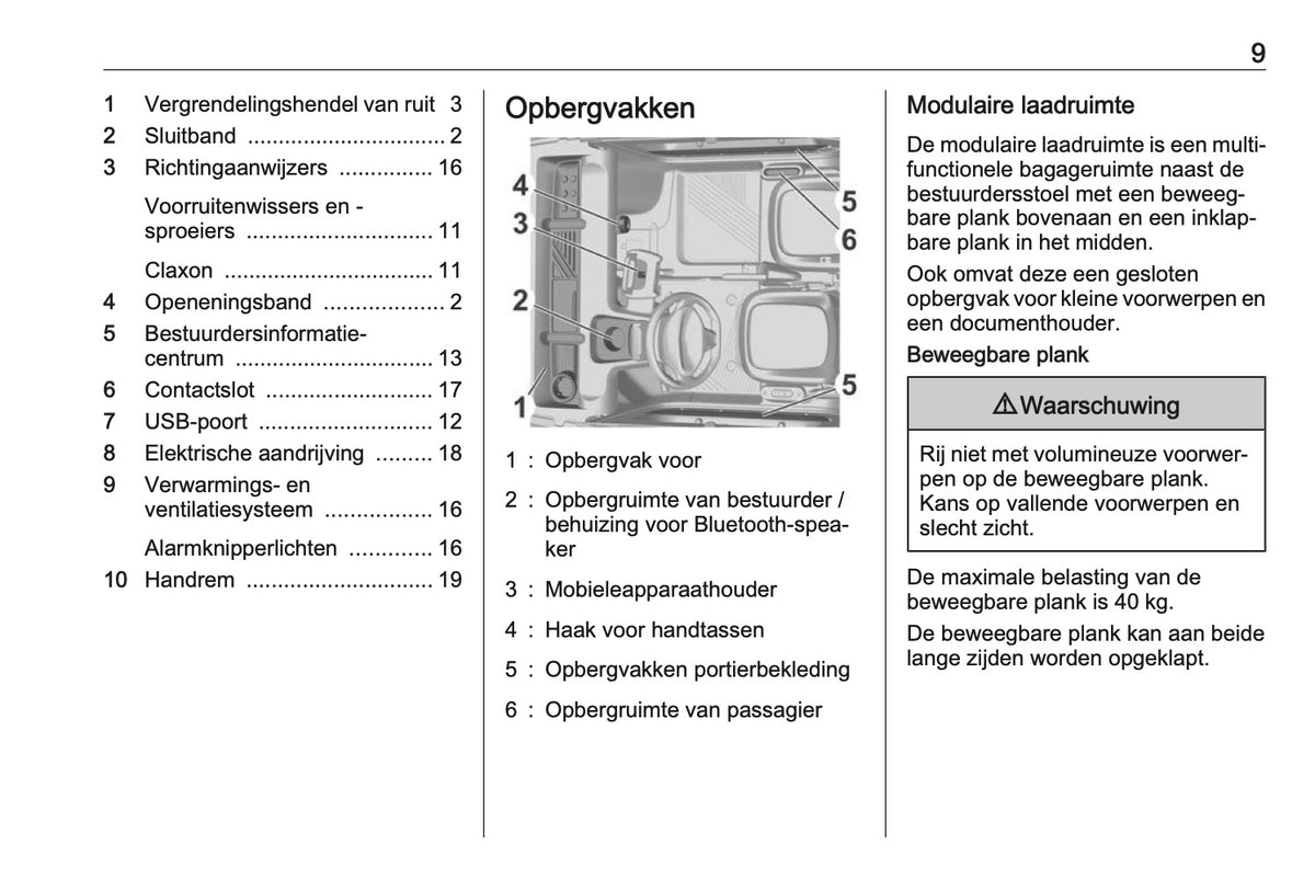 2023-2026 Opel Rocks-e Gebruikershandleiding | Nederlands