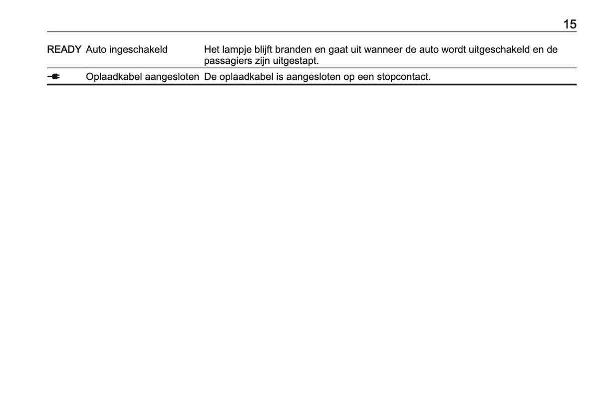 2023-2026 Opel Rocks-e Gebruikershandleiding | Nederlands