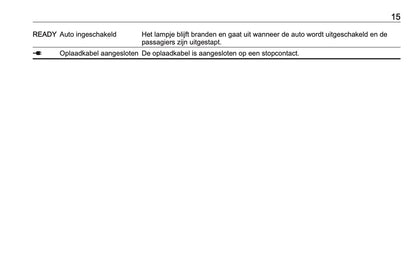 2023-2026 Opel Rocks-e Gebruikershandleiding | Nederlands
