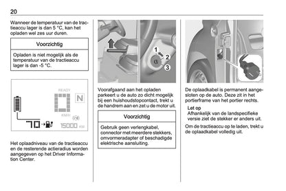 2023-2026 Opel Rocks-e Gebruikershandleiding | Nederlands