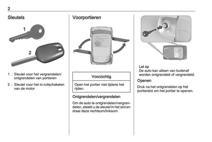 2023-2026 Opel Rocks-e Gebruikershandleiding | Nederlands