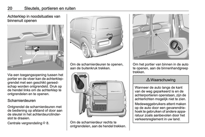 2023-2024 Opel Vivaro Gebruikershandleiding | Nederlands