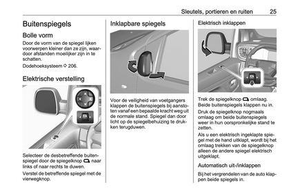 2023-2024 Opel Vivaro Gebruikershandleiding | Nederlands