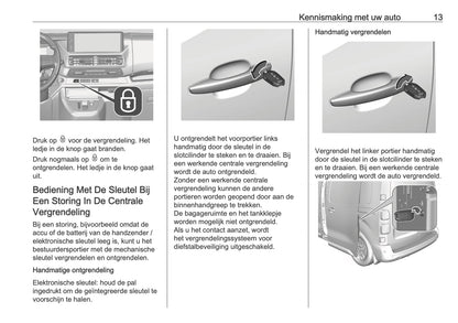 2025-2026 Opel Vivaro Gebruikershandleiding | Nederlands