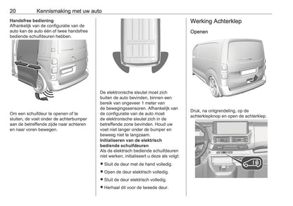 2025-2026 Opel Vivaro Gebruikershandleiding | Nederlands