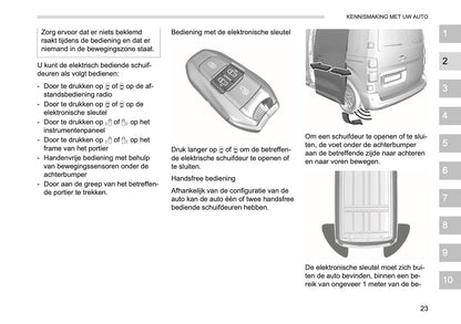 2026 Opel Vivaro Gebruikershandleiding | Nederlands