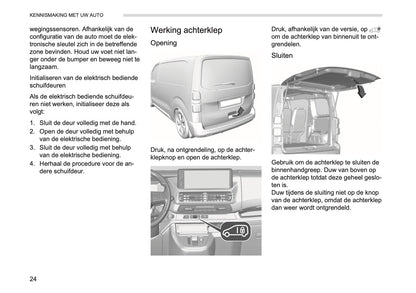 2026 Opel Vivaro Gebruikershandleiding | Nederlands
