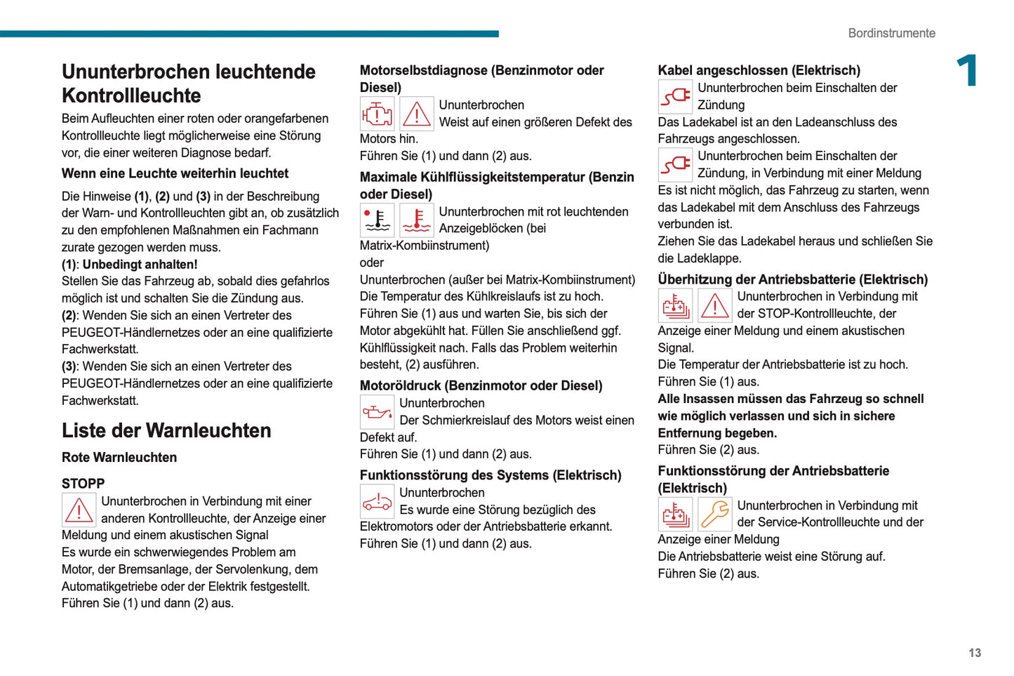 2023-2025 Peugeot 2008/e-2008 Owner's Manual | German