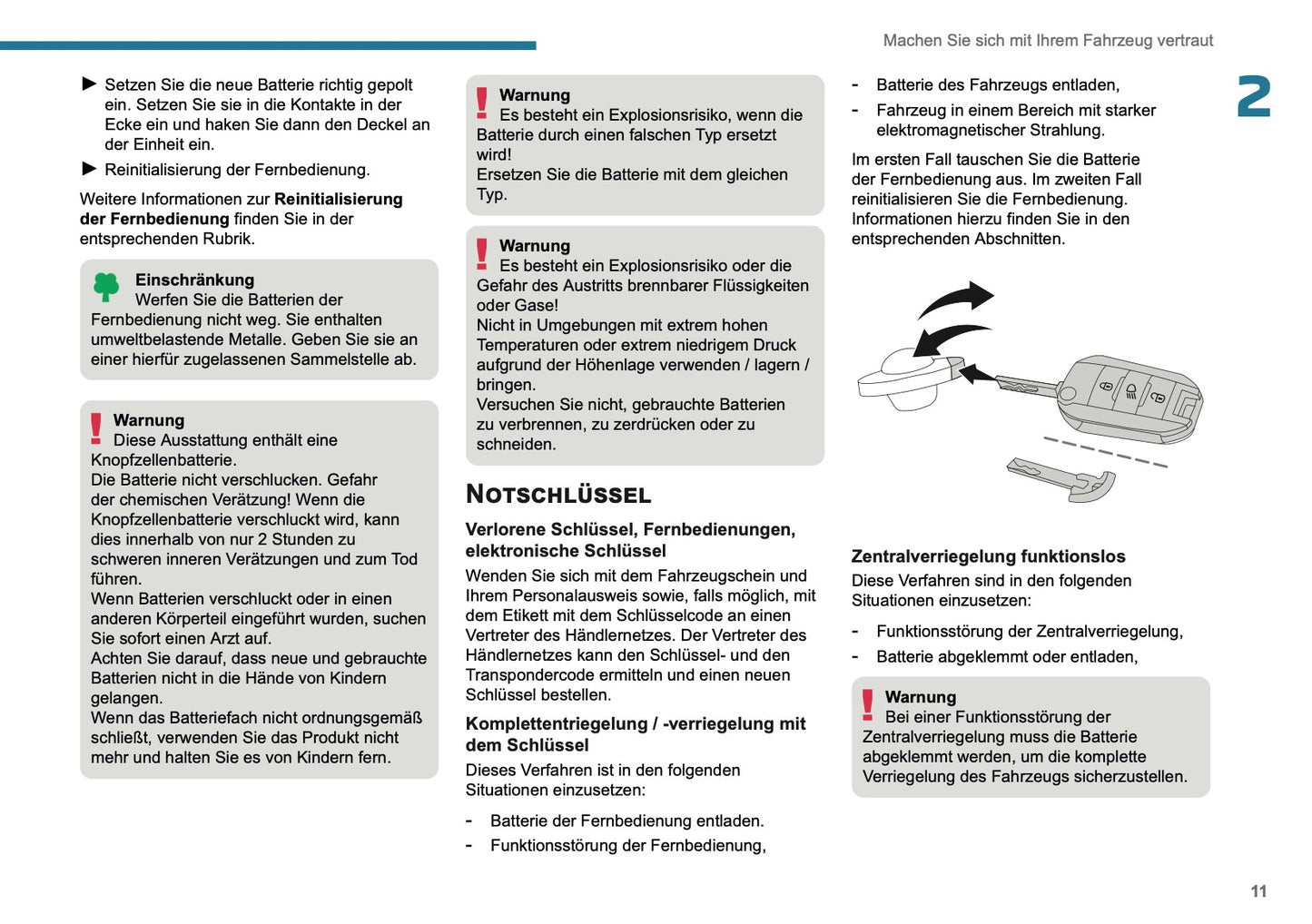 2025 Peugeot 2008 Owner's Manual | German