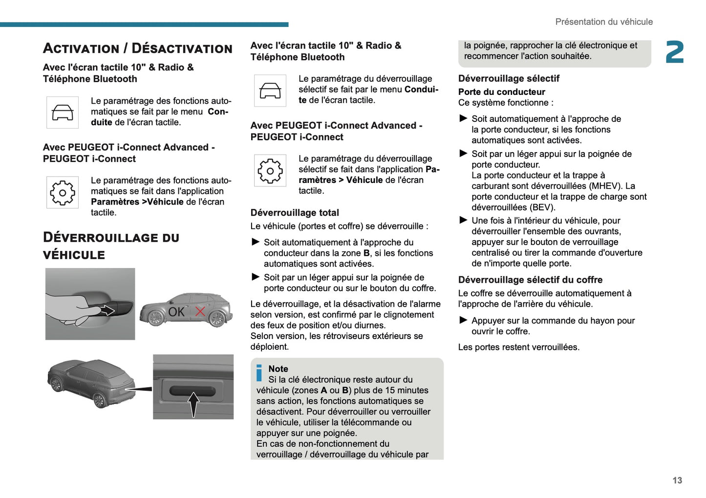 2025 Peugeot 2008 Manuel du propriétaire | Français