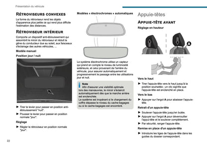 2025 Peugeot 2008 Manuel du propriétaire | Français