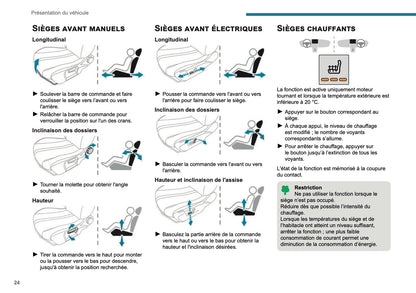 2025 Peugeot 2008 Manuel du propriétaire | Français