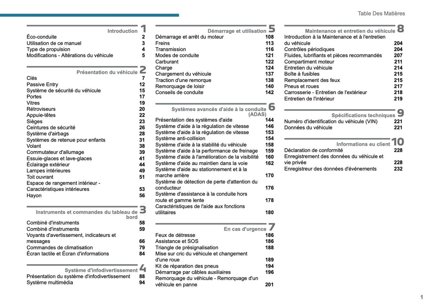 2025 Peugeot 2008 Manuel du propriétaire | Français