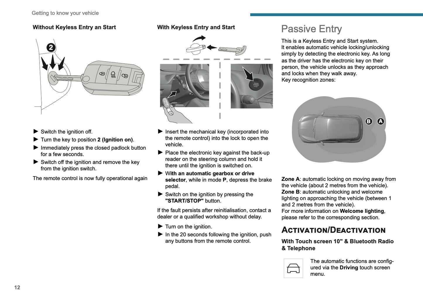 2025 Peugeot 2008 Owner's Manual | English