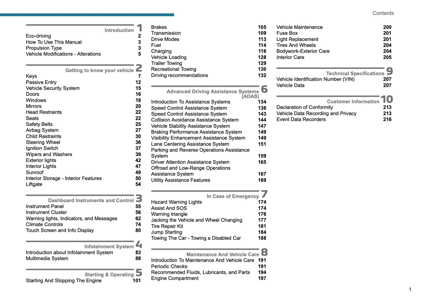 2025 Peugeot 2008 Owner's Manual | English