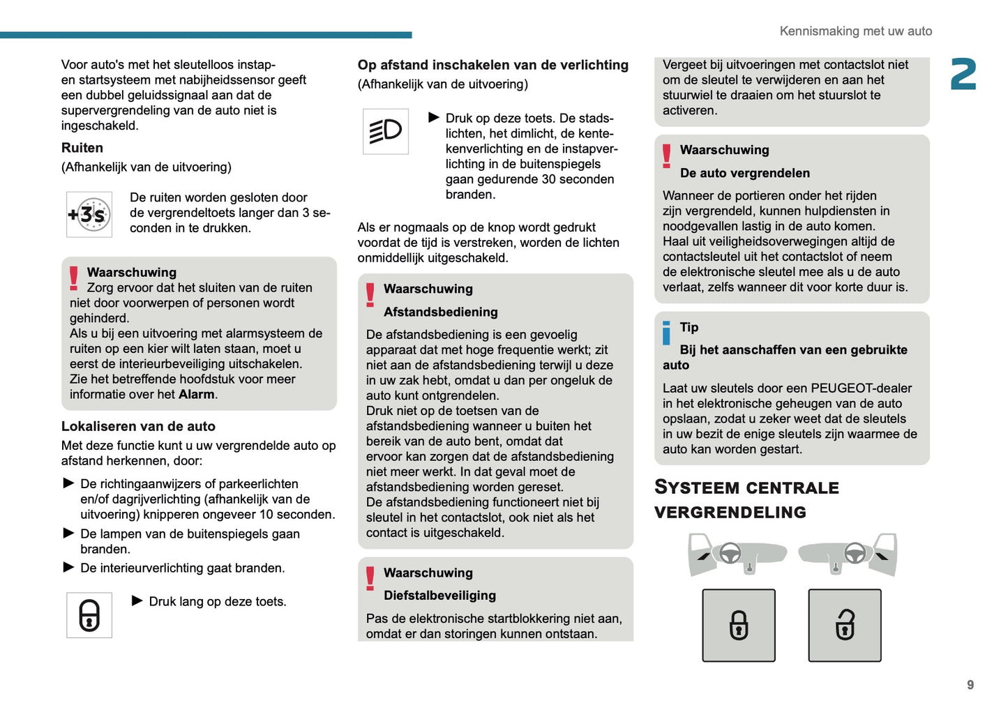 2025 Peugeot 2008 Gebruikershandleiding | Nederlands