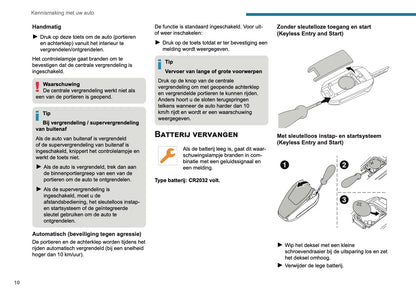 2025 Peugeot 2008 Gebruikershandleiding | Nederlands