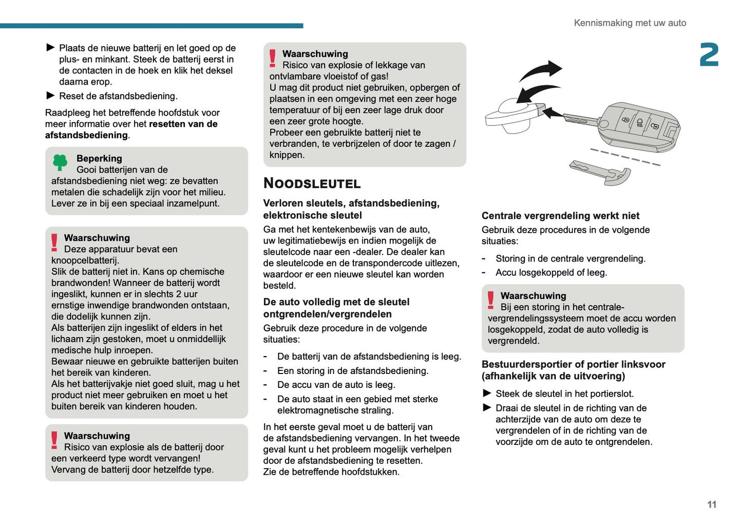 2025 Peugeot 2008 Gebruikershandleiding | Nederlands