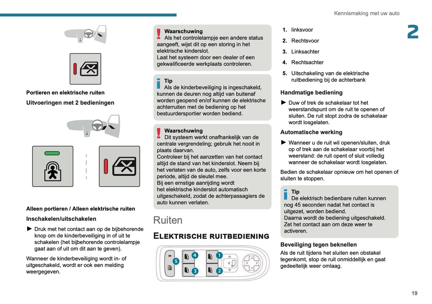 2025 Peugeot 2008 Gebruikershandleiding | Nederlands