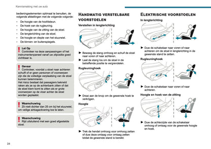 2025 Peugeot 2008 Gebruikershandleiding | Nederlands