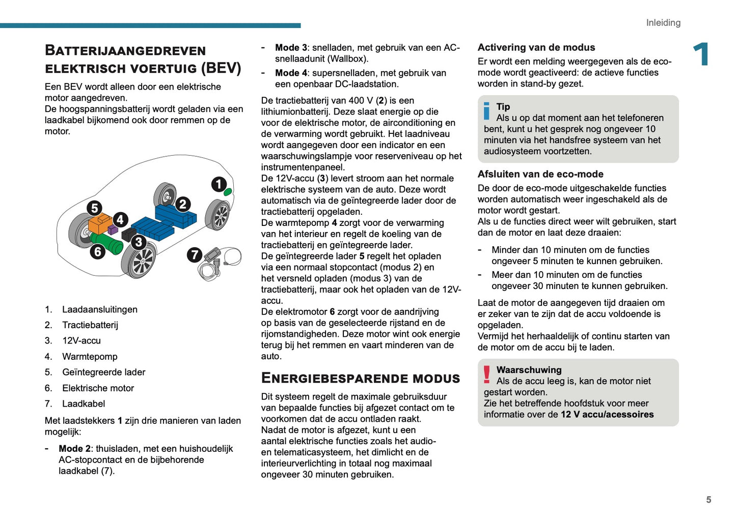2025 Peugeot 2008 Gebruikershandleiding | Nederlands