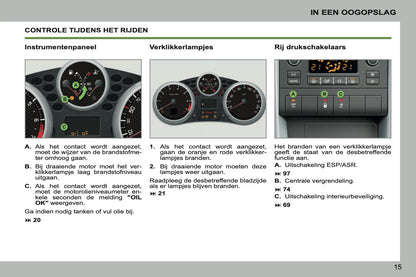 2011-2013 Peugeot 207 CC Owner's Manual | Dutch