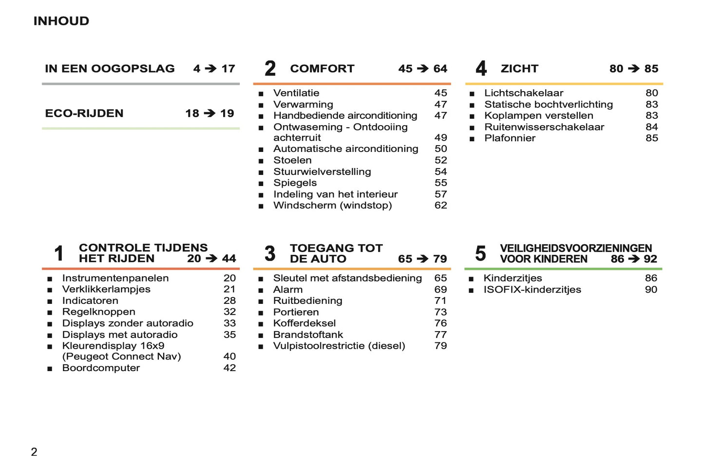 2011-2013 Peugeot 207 CC Owner's Manual | Dutch