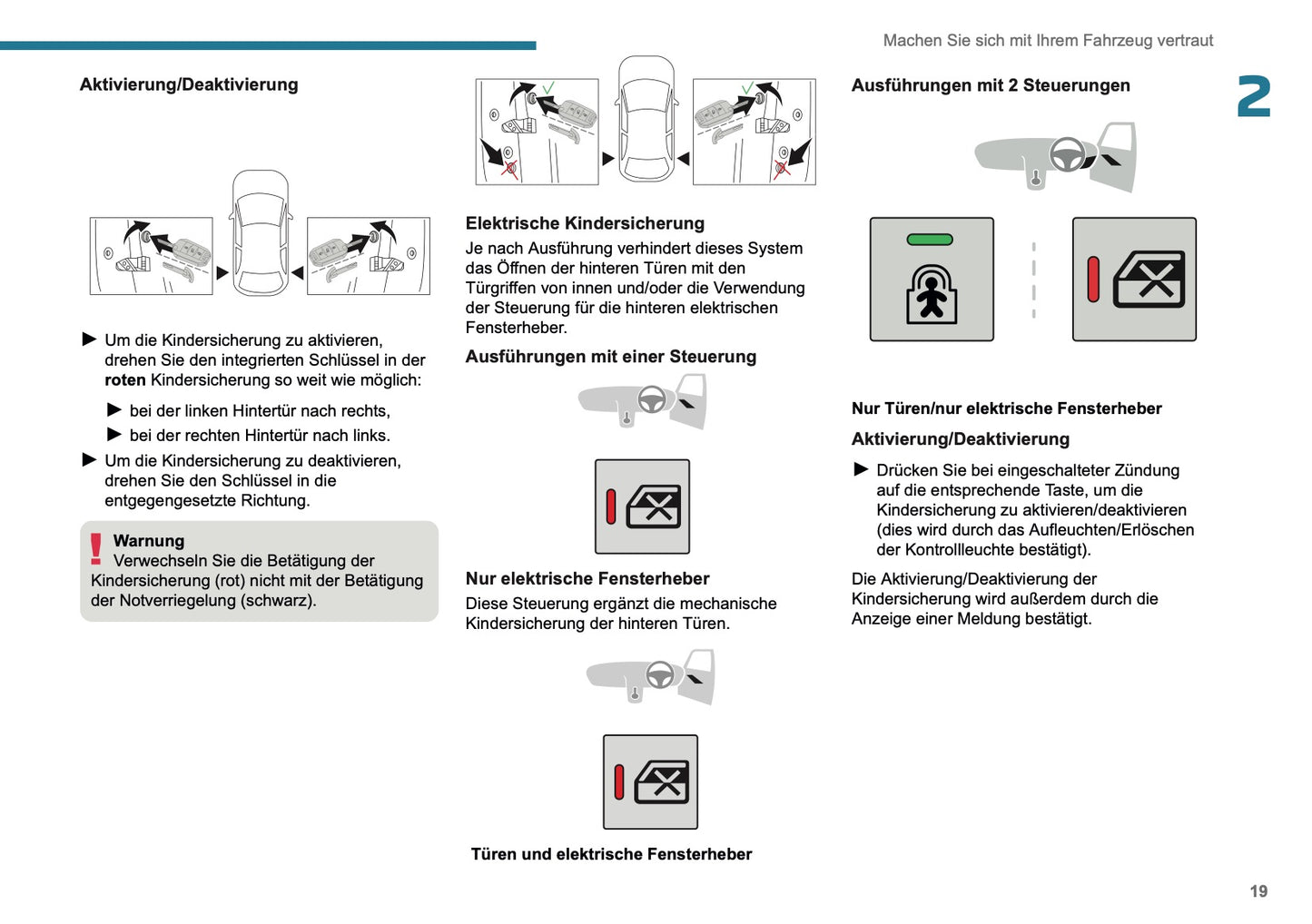 2025 Peugeot 208/e-208 Owner's Manual | German
