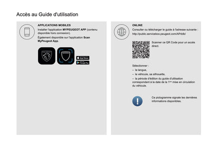2020-2023 Peugeot 208 Owner's Manual | French