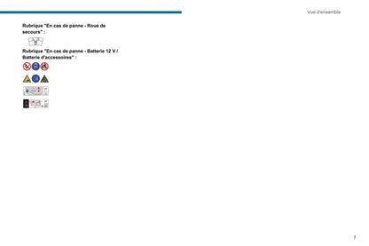 2020-2023 Peugeot 208 Owner's Manual | French