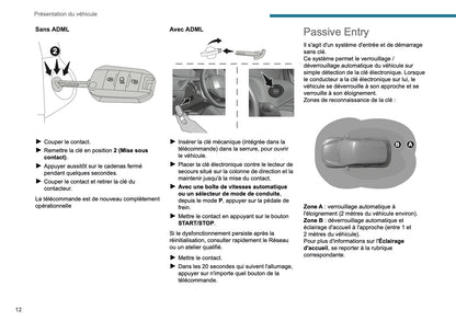 2025 Peugeot 208/e-208 Owner's Manual | French
