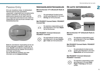 2025 Peugeot 208/e-208 Gebruikershandleiding | Nederlands