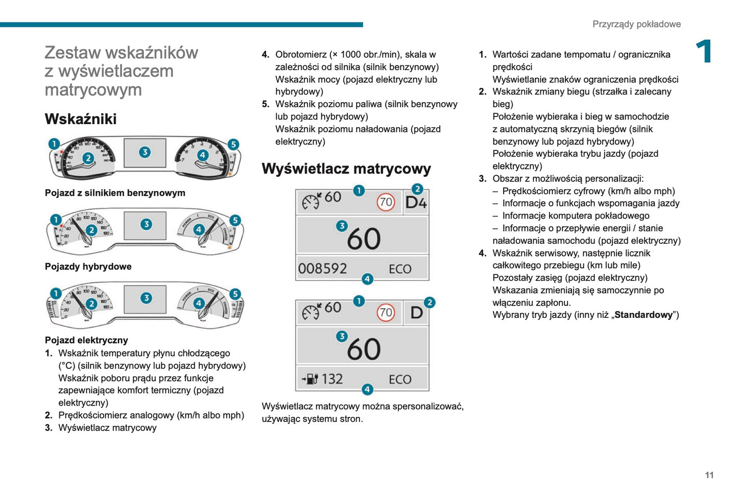 2023-2025 Peugeot 208 Owner's Manual | Polish