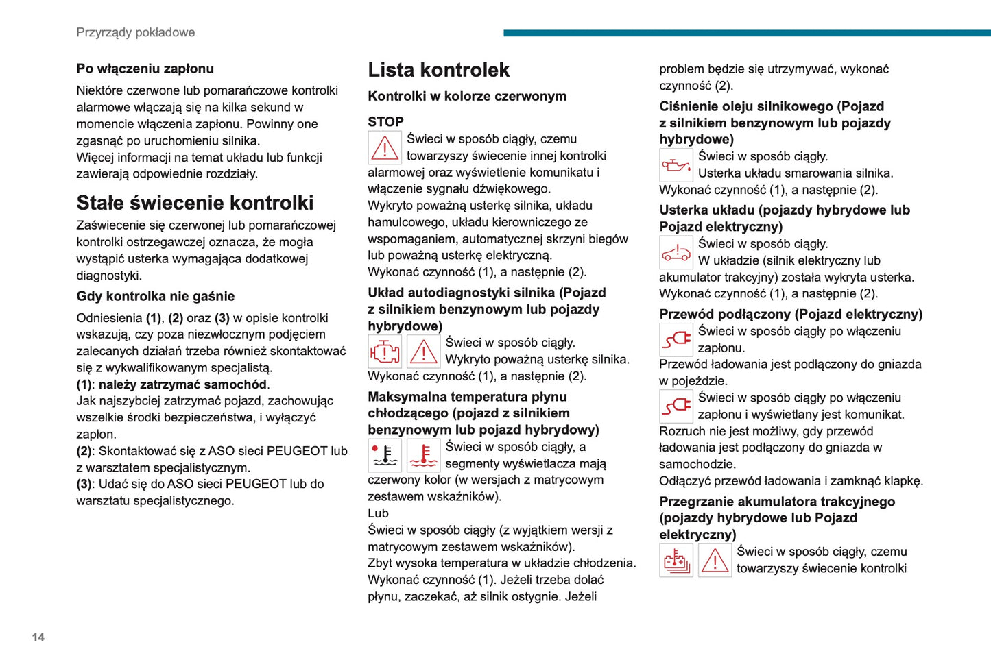 2023-2025 Peugeot 208 Owner's Manual | Polish