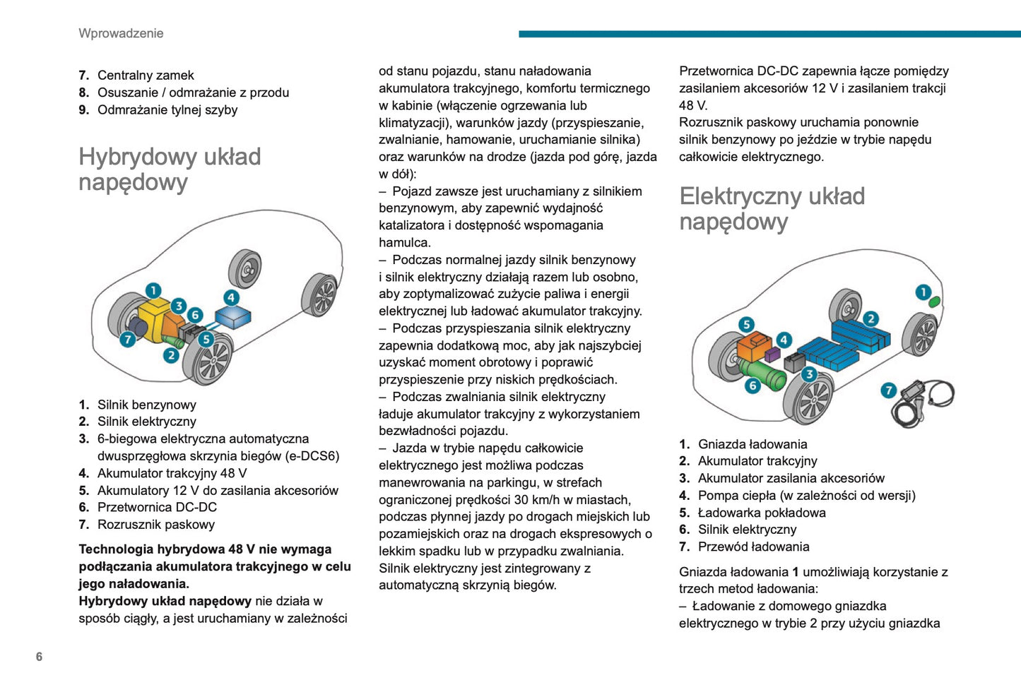 2023-2025 Peugeot 208 Owner's Manual | Polish