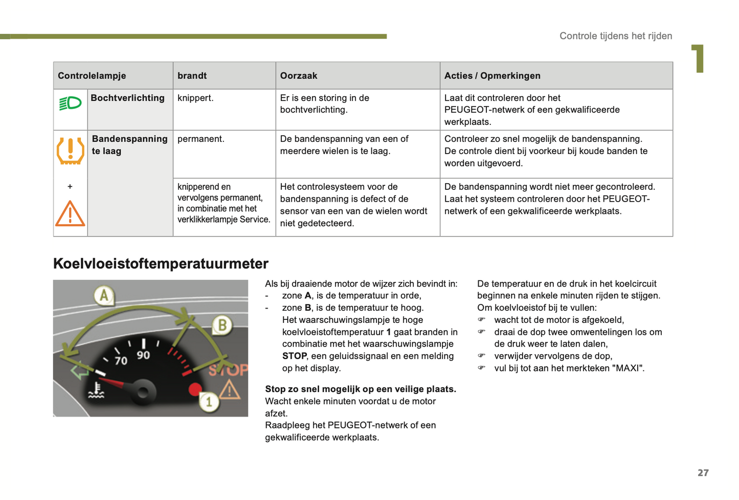 2014-2015 Peugeot 3008 Gebruikershandleiding | Nederlands