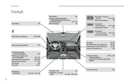 2014-2015 Peugeot 3008 Gebruikershandleiding | Nederlands