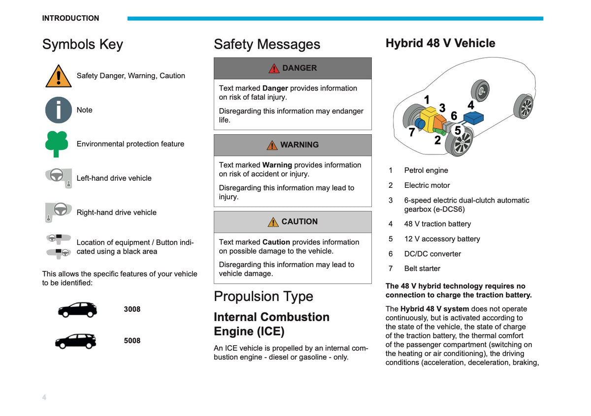 2026 Peugeot 3008/5008 Owner's Manual | English