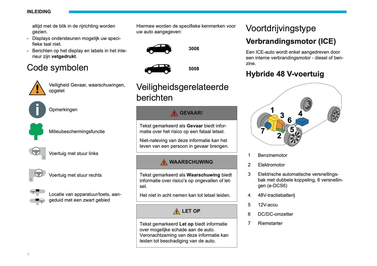2026 Peugeot 3008/5008 Gebruikershandleiding | Nederlands