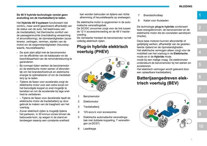 2026 Peugeot 3008/5008 Gebruikershandleiding | Nederlands